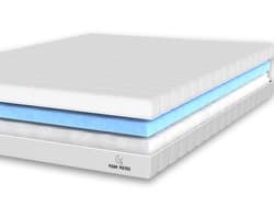 Maan matras ® - Matras 140x200 - Aanpasbaar - 24cm dik - Koudschuim & Hybrid- Afneembare tijk wasbaar - 140x200 cm