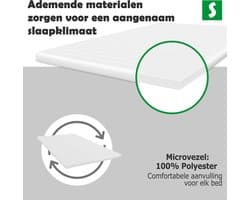 Topdekmatras 140x200 - Koudschuim - 5 cm - Zacht - Premium Tijk - Matrastopper