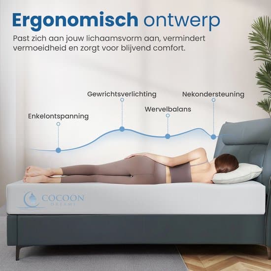 Topmatras - 120x200 - ANTI SLIP Topper - PREMIUM BAMBOO Tijk - Afritsbaar / Wasbaar - HR Koudschuim - 8cm - Orthopedisch - Anti-allergisch - Medium - Hybrid - Topdekmatras - Topper Hotel XL - Anti Bacterieel - Okoetex gecertificeerd