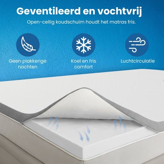 Topmatras - 120x200 - ANTI SLIP Topper - PREMIUM BAMBOO Tijk - Afritsbaar / Wasbaar - HR Koudschuim - 6cm - Orthopedisch - Anti-allergisch - Medium - Hybrid - Topdekmatras - Topper Hotel XL - Anti Bacterieel - Okoetex gecertificeerd