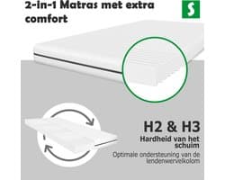 Koudschuim Matras - 180x200 - 7 zones - koudschuim - hoogwaardig plus tijk - 18 cm