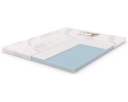 Soft Sense Topper 120x200 cm - Matras Topdekmatras - Koudschuim Matrastopper - Medium Hardheid - HR Topmatras