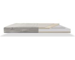 Tuur - Spring Pocketveringmatras 180x200 cm - 7 Zone Ergonomisch Natuurlatex Matras met Biokatoen - Tweepersoons - Afritsbare Wasbare Hoes