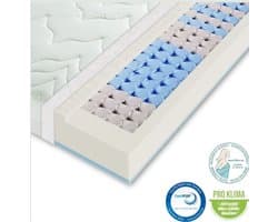 SLEEPNEO - matras 140x200 - 22 cm dik - 7 zones - koudschuim - H2/H3 - stevig