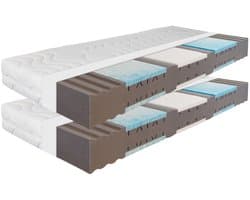 SLEEPNEO - matras 180x200 - 19 cm dik - 7 zones - H3/H4 - koudschuim - zacht