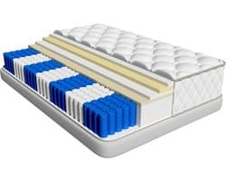 Elekiatech Matras 140x200 cm - 22 cm dik-Tweepersoonsmatrassen - Pocketvering matras - - met 9-laags composietstructuur