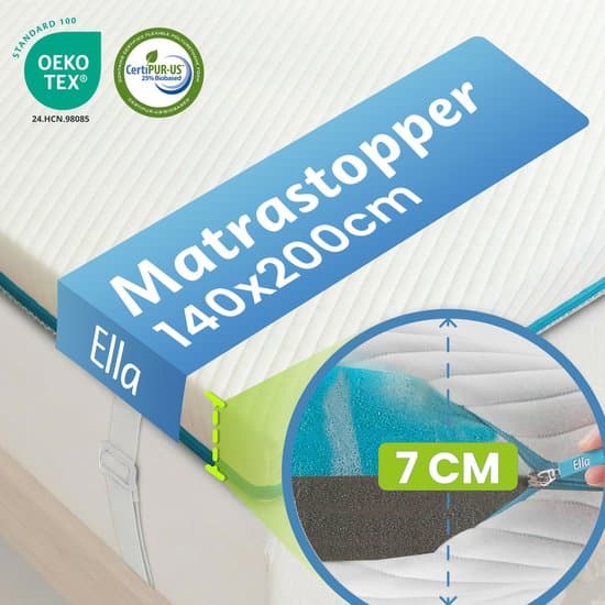 Ella Topper 140x200 cm - Matras Topdekmatras - Matrastopper Gel Infused Traagschuim & Aircell-schuim - Medium Hardheid
