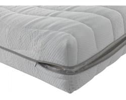 Matras Pocketvering Cooltouch - Luxe pocketvering matras heeft 7 zones - hoogwaardig HR koudschuim - 180x200