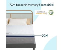 Matras Topper - Traagschuim Overlay - Extra Slaapcomfort - Afneembare Wasbare Hoes - 160x200 cm - Blauw