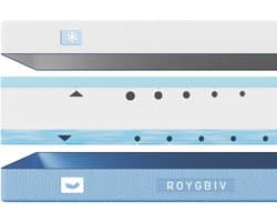 ROYGBIV - Traagschuim Matras (140x190CM) - 18cm dik - Traagschuim met Verkoelende Gel - Drielagige open structuur - 7 laags Composietstructuur - Afneembare tijk Hotel kwaliteit - Tweepersoons matras