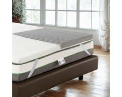 Matras Topper - Slaapcomfort Verbeteraar - Betere Nachtrust - 5 Zone Ondersteuning - 160x200 cm - Wit