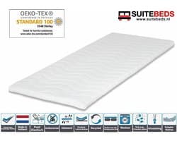 Topper Latex Foam 170x220 -7cm-