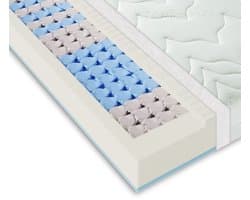 SLEEPNEO - matras 140x200 - 22 cm dik - koudschuim - duo hardheid H3/H4 - 7 zones - zacht