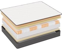 ROYGBlV Pocketveringmatras 160x200 cm Tweepersoons - 22 cm Hoog - 7-Zones Ondersteuning - H4 Stevig - Hypoallergeen