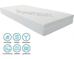 Pocketveer - Pocketvering Matras - 7 zone - XXL Pocketvering - topdekmatras - 180x200 - Dikte 25cm STEVIG