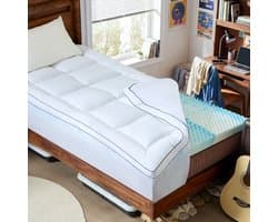NicePlus Matrastopper 7 cm Wit - Topmatras Traagschuim 120x200 cm - Dekmatras Medium Hardheid - Comfortabele Topdekmatras voor Matras Bescherming