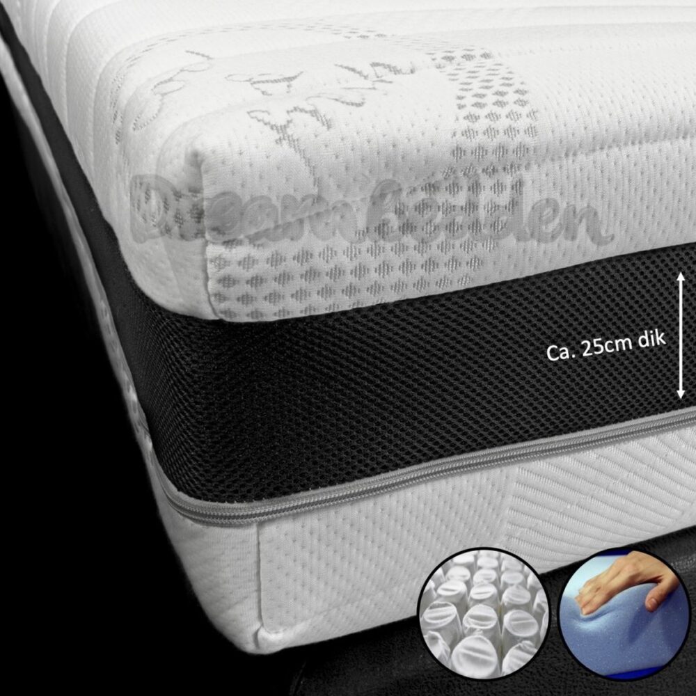 Hilton Hotel Matras - 100x190 - HR50 Koudschuim - 9-zones Micropocketvering - 3D Border - Cool & Fresh - ca. 25cm dik