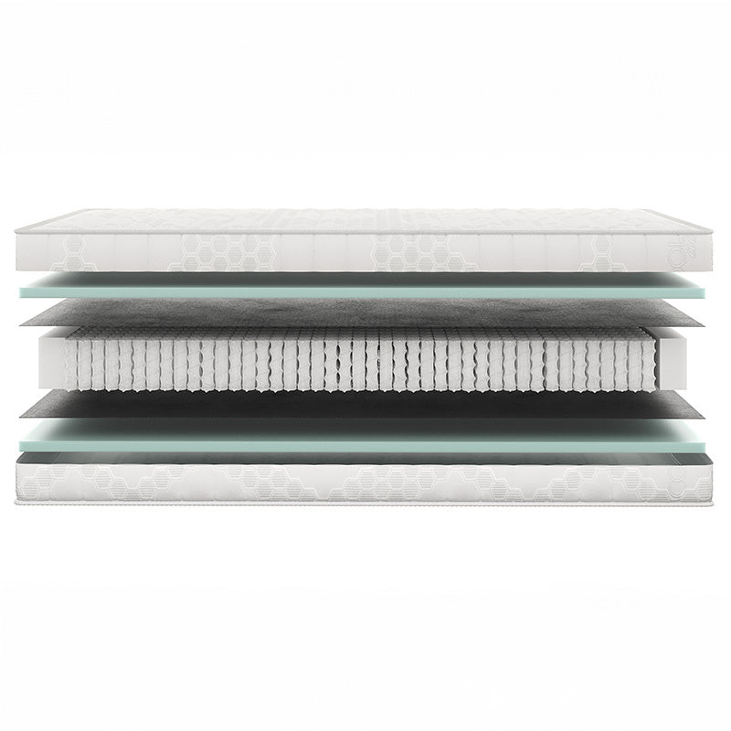 Verkoelend Matras Cool Active 80x200 Cm Medium & Verkoelend Dekbed Discounter - Dekbed-Discounter.nl